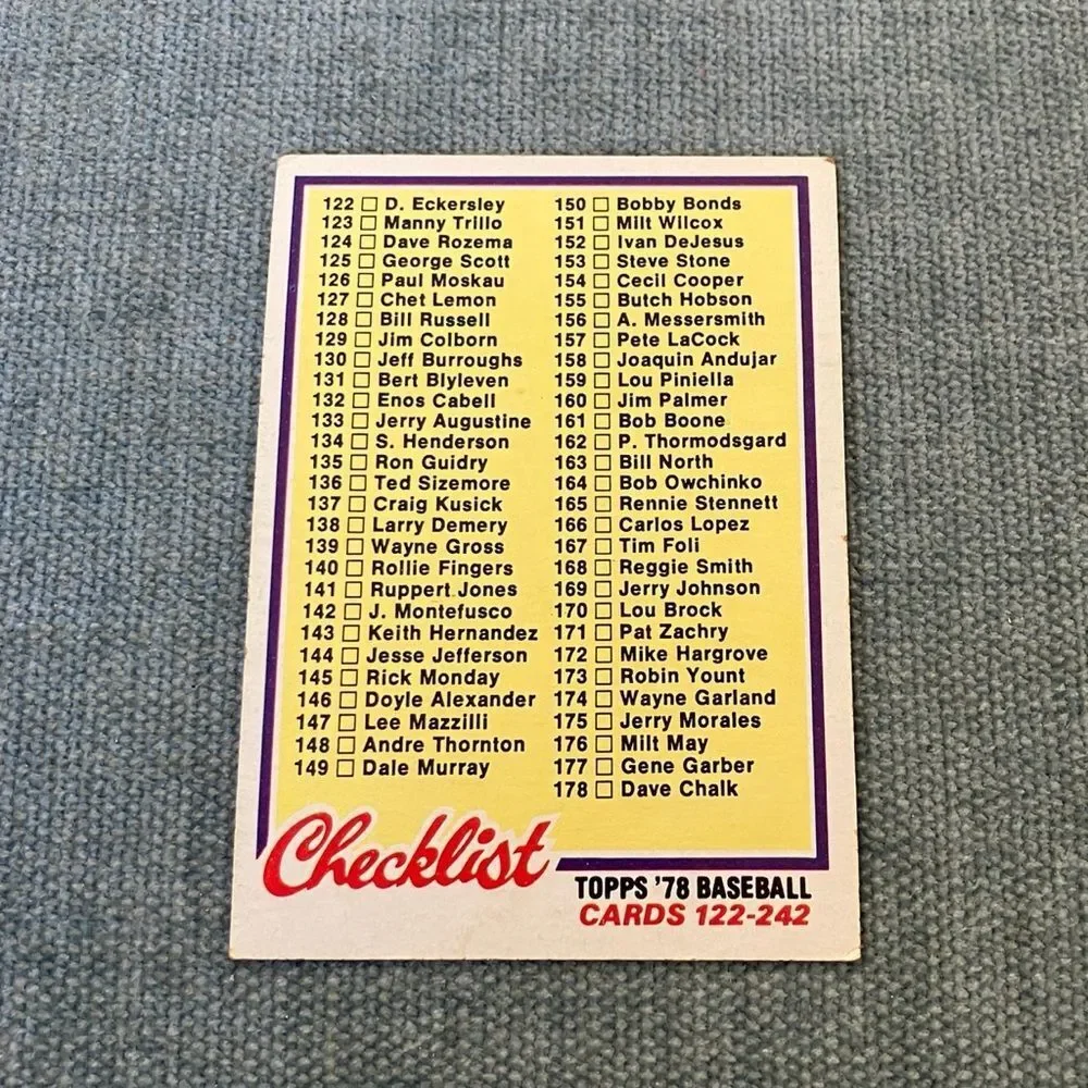 1978 Topps Checklist Baseball Card Trading Card